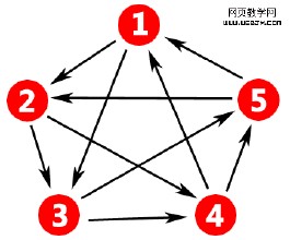 �˿˷����Ǽ۸���Ƶ��52��Ů��Ա����ȡ����ѧ�� ����10�ζ�ûͨ��...